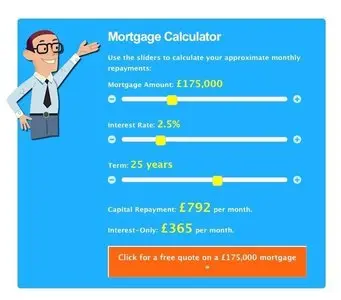 Micro applications example from bestmortgagedeals.co.uk
