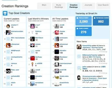 Leaderboard example from smart.fm