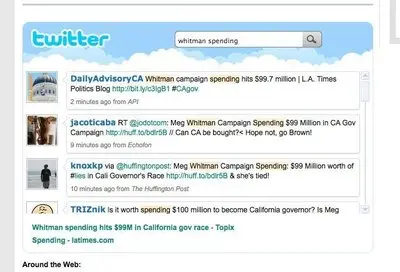 Twitter mashups example from huffingtonpost.com