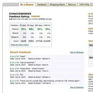 Review example from amazon.com