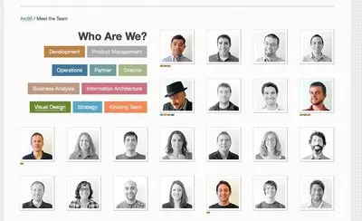 Lists example from arc90.com