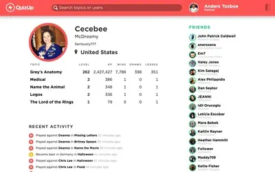 User profile example