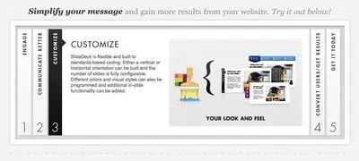 Carousel example from slidedeck.com
