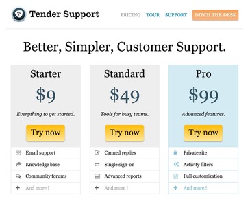 tenderapp.com