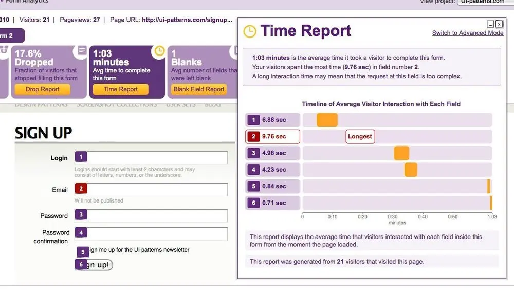 Form time analytics at clicktale.com
