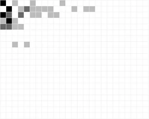 Graphical survey results: Location of the top left corner of the main navigation