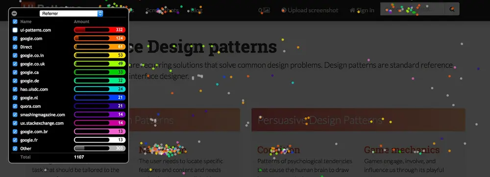 The confetti mode from Crazy Egg is a clever way to explore visitor behavior