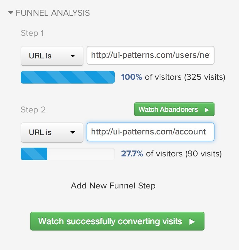Inspectlet provides simple conversion funnel analysis as seen in Google Analytics.