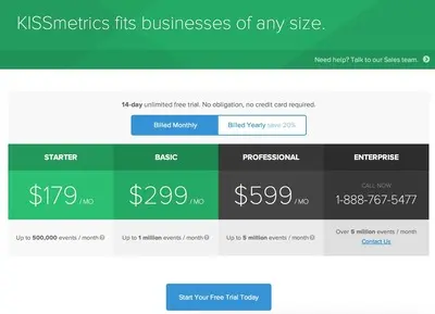 Pricing table example from kissmetrics.com