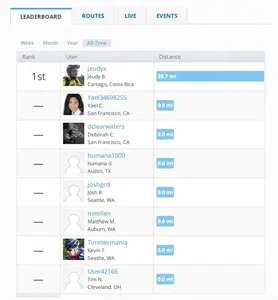 Leaderboard example from mapmyrun.com