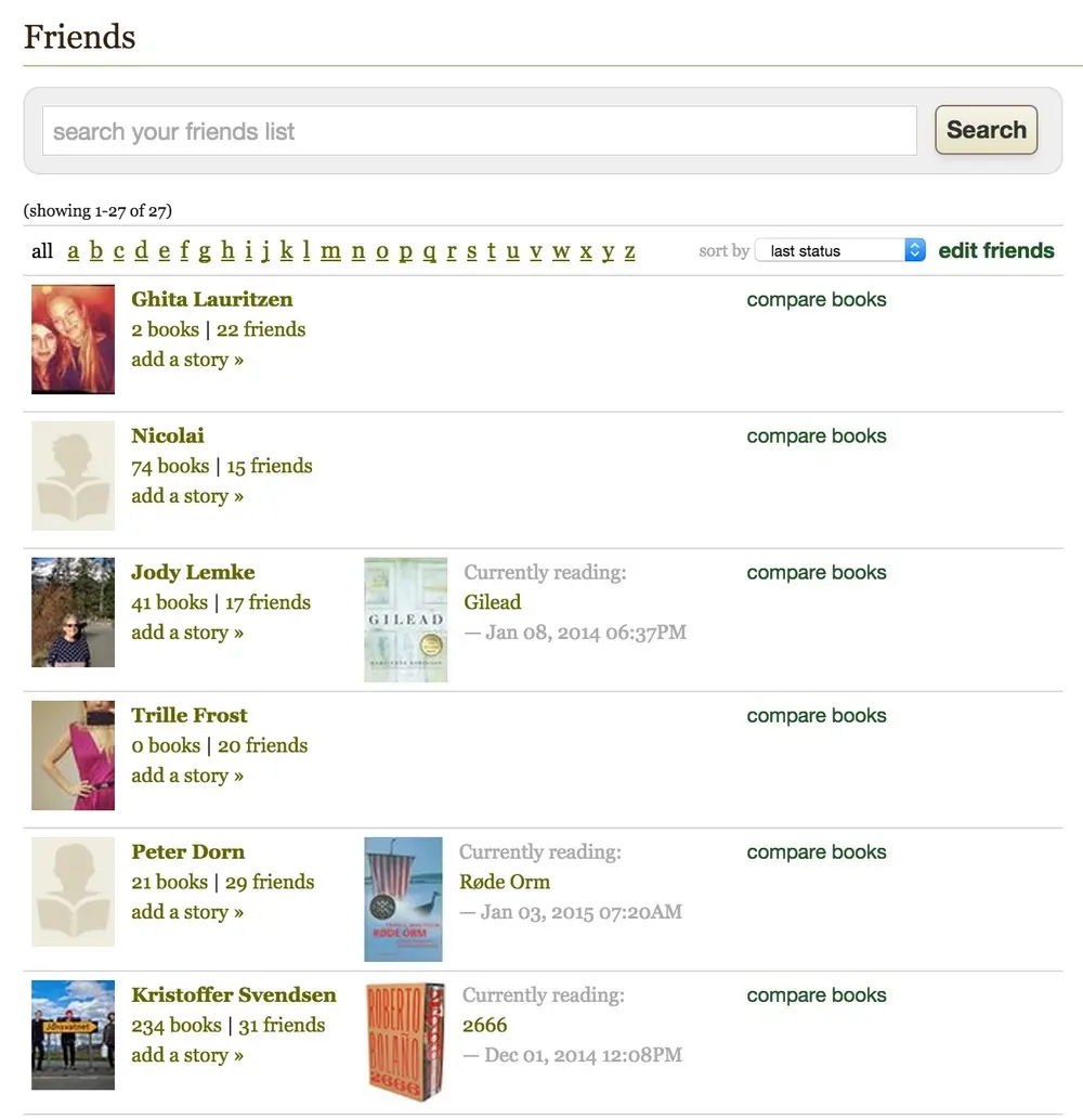 Friend list example from goodreads.com