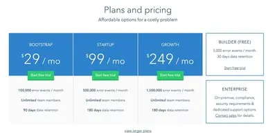 Pricing table example from rollbar.com