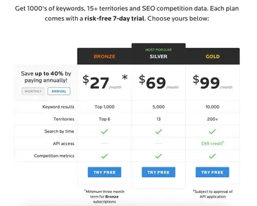 Pricing table example from my.wordtracker.com