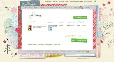 Shopping Cart example from freepeople.com