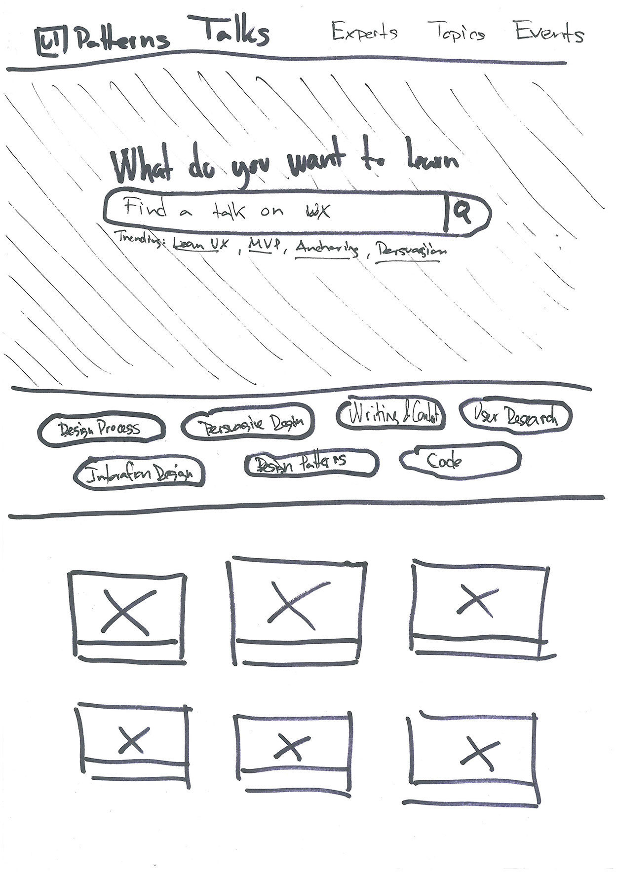 The very first paper sketch of the front page of UI Talks.