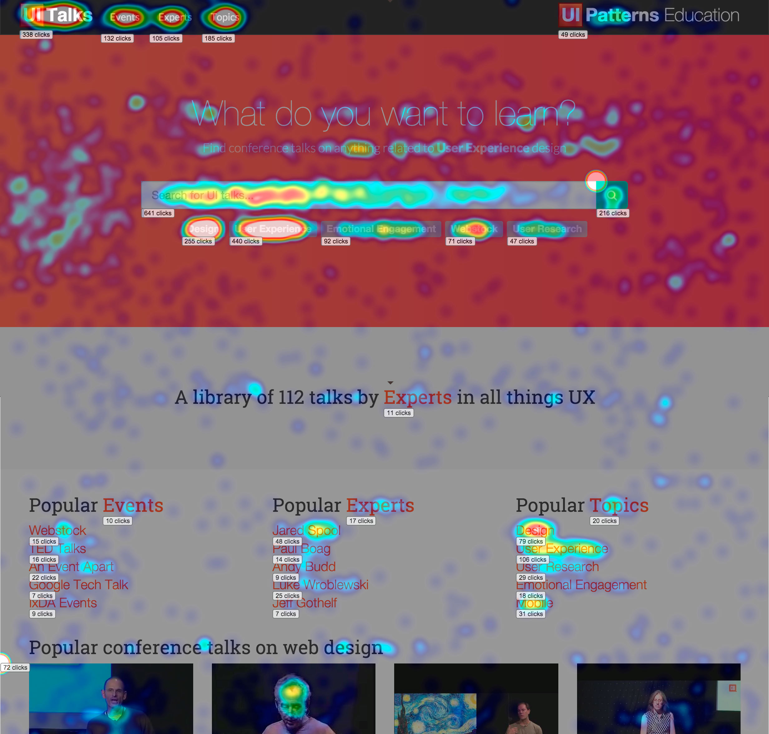 Click heatmap of the frontpage of UI Talks. Created with Mouseflow.com.