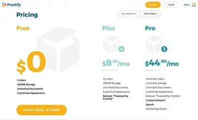 Pricing table example from frontify.com
