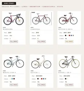 Product lists example from insidethehub.com