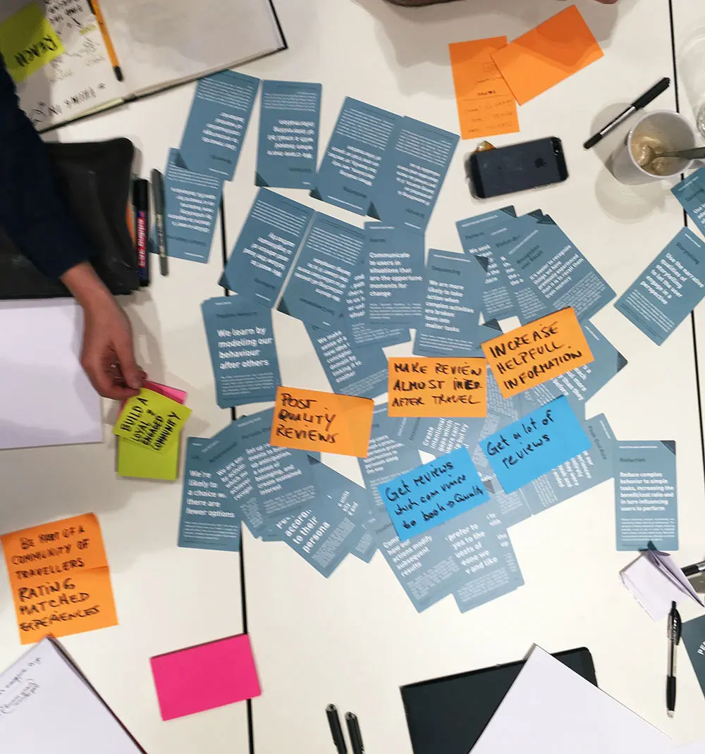 Participants group brainstorm inspiration cards with post-it notes under one of many workshop tests for the Persuasive Pattern Card Deck.