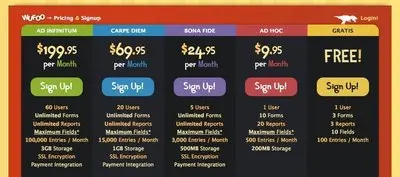 Pricing Tables example from wufoo.com