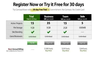 Pricing Tables example from conceptshare.com
