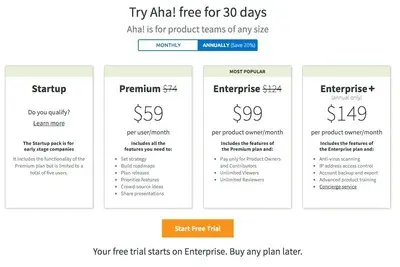 Pricing table example from aha.io