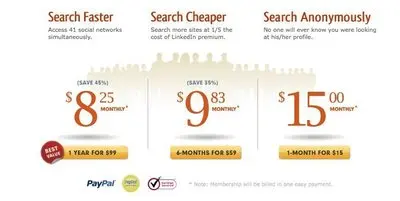 Pricing Tables example from spokeo.com
