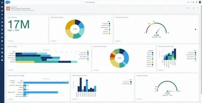 Cards example from salesforce.com