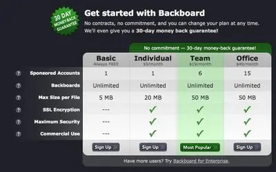 Pricing Tables example