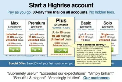 Pricing Tables example from highrisehq.com