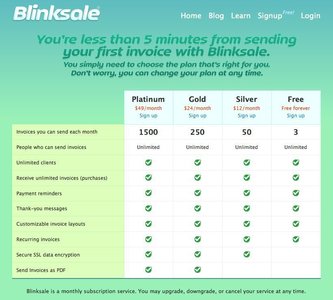 blinksale.com