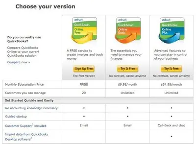 Pricing Tables example from oe.quickbooks.com