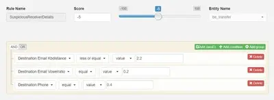 Rule Builder example from g2crowd.com