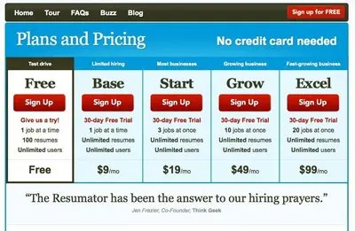 Pricing Tables example from theresumator.com