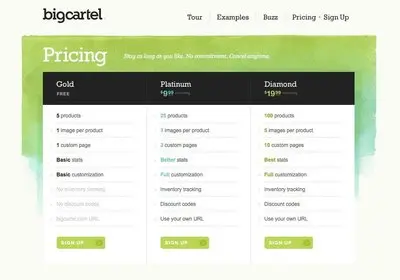 Pricing Tables example from bigcartel.com