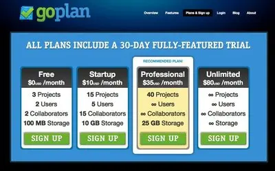 Pricing Tables example from goplanapp.com