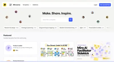Template Gallery example from miro.com