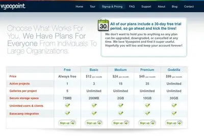 Pricing Tables example