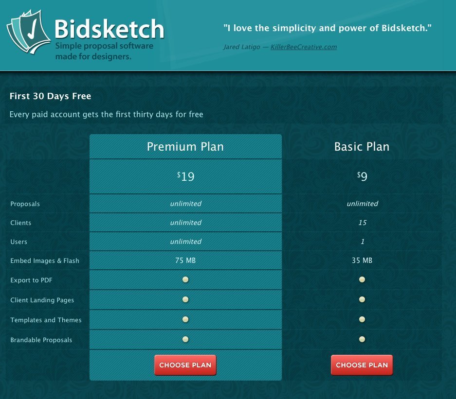 Screenshot of bidsketch.com
