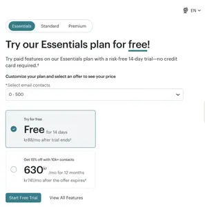 Paywall example from mailchimp.com