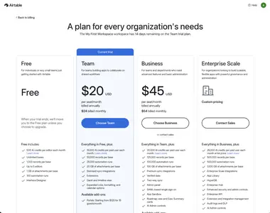 Pricing table example from airtable.com