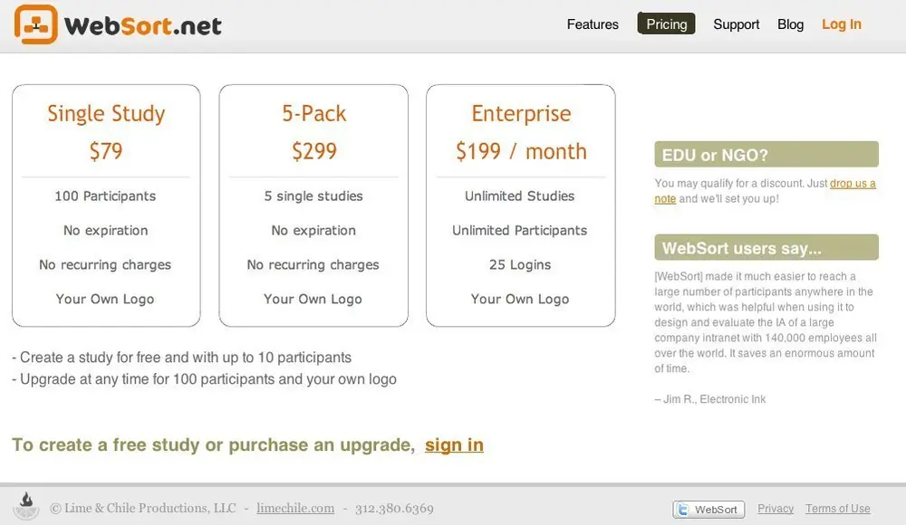 Pricing table at web sort