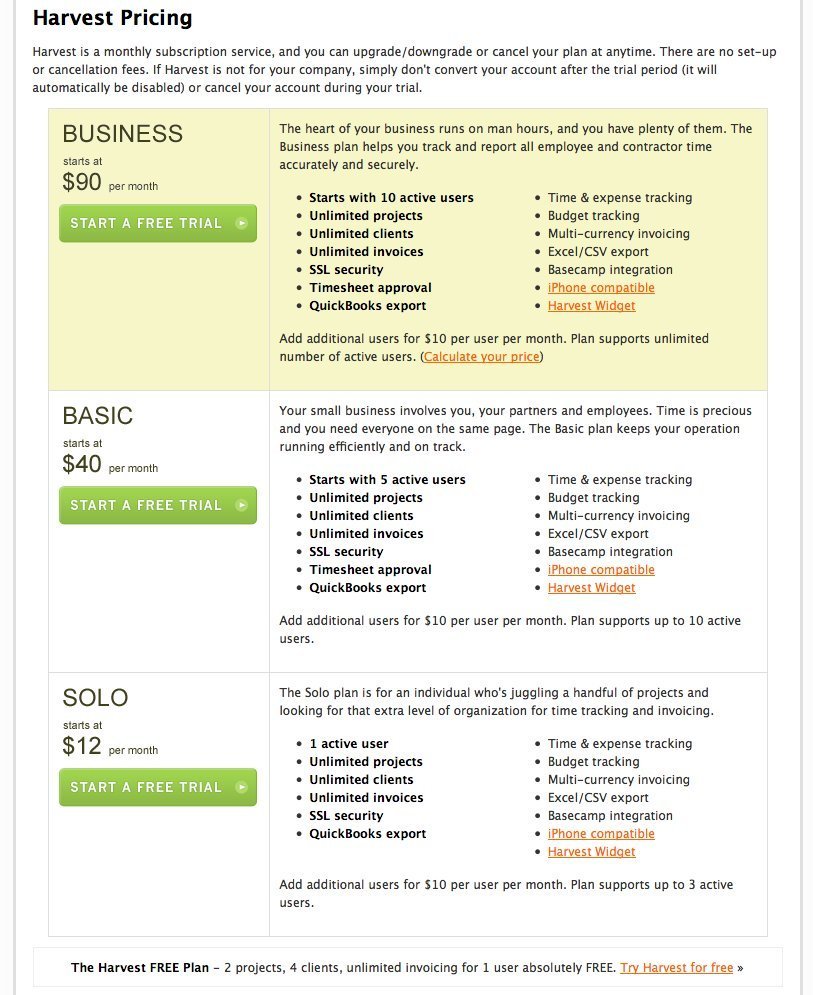 Screenshot of getharvest.com