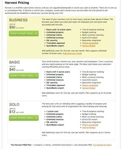 Pricing Tables example from getharvest.com