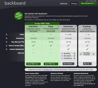 Pricing Tables example from notableapp.com