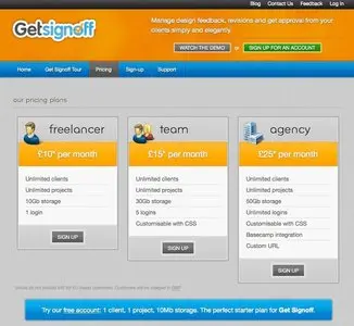 Pricing Tables example
