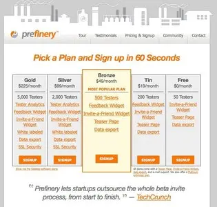 Pricing Tables example from prefinery.com