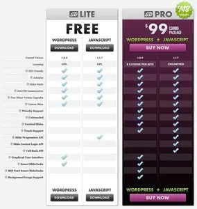 Pricing Tables example from slidedeck.com