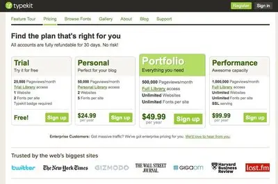 Pricing Tables example