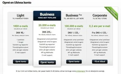 Pricing Tables example